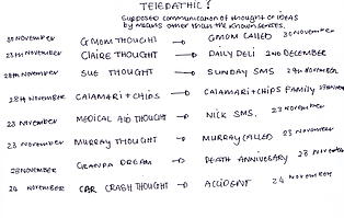 Telepathic?